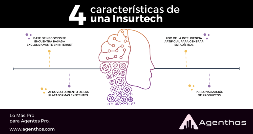 caracteristicas-de-una-insurtech-latam
