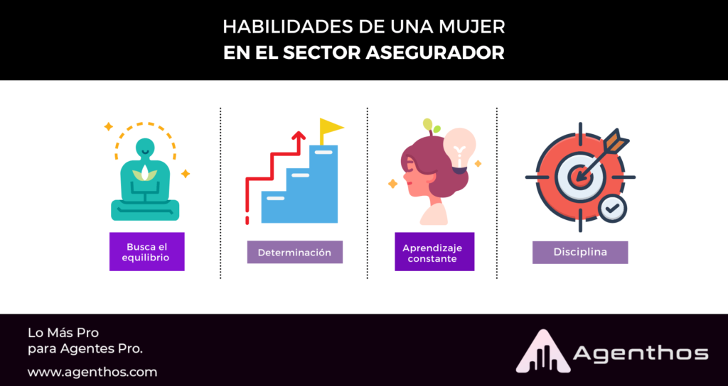 importancia-de-las-mujeres-en-el-sector-asegurador