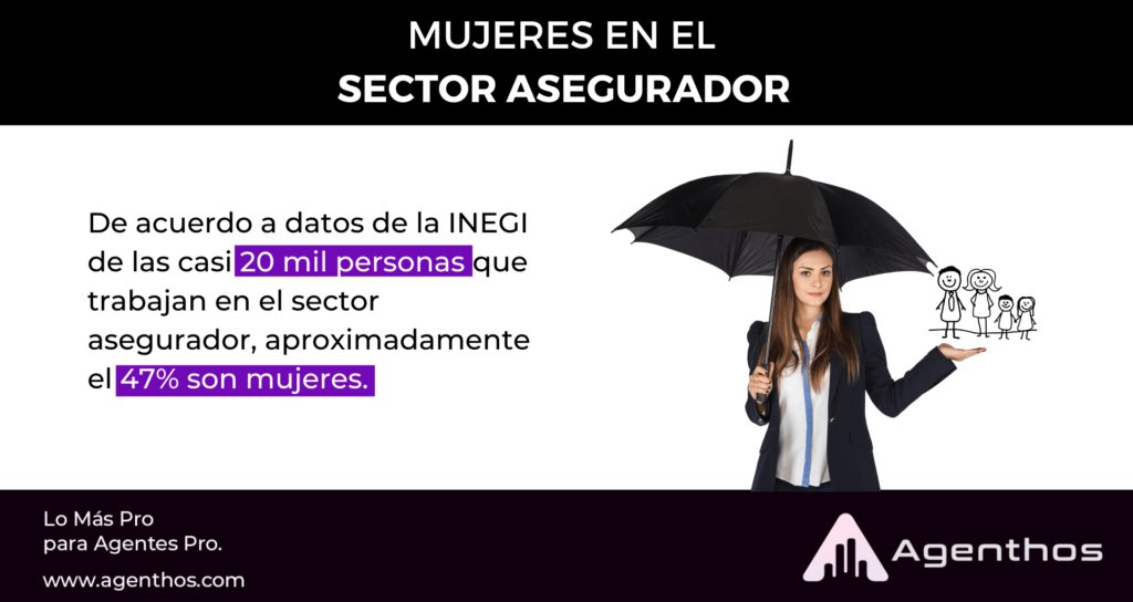 mujeres-en-el-sector-asegurador