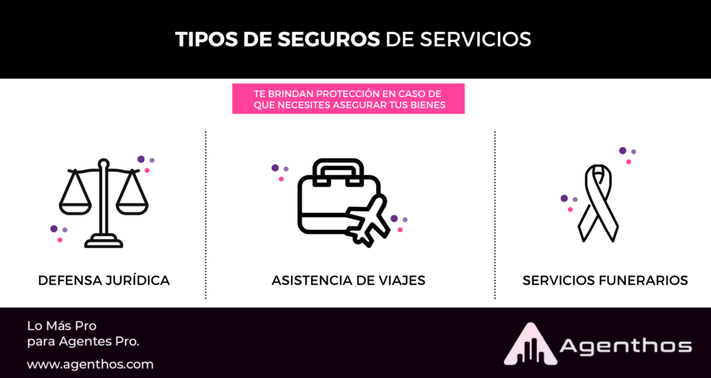 seguros-de-servicios-en-mexico