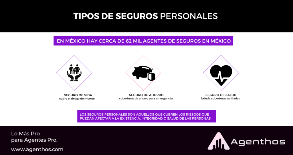 tipos-de-seguros-en-mexico